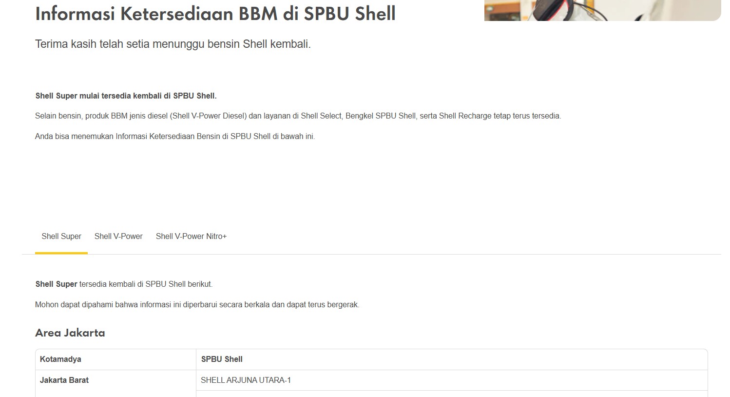 Daftar SPBU Shell yang Sudah Menyediakan Shell Super Per Hari Ini