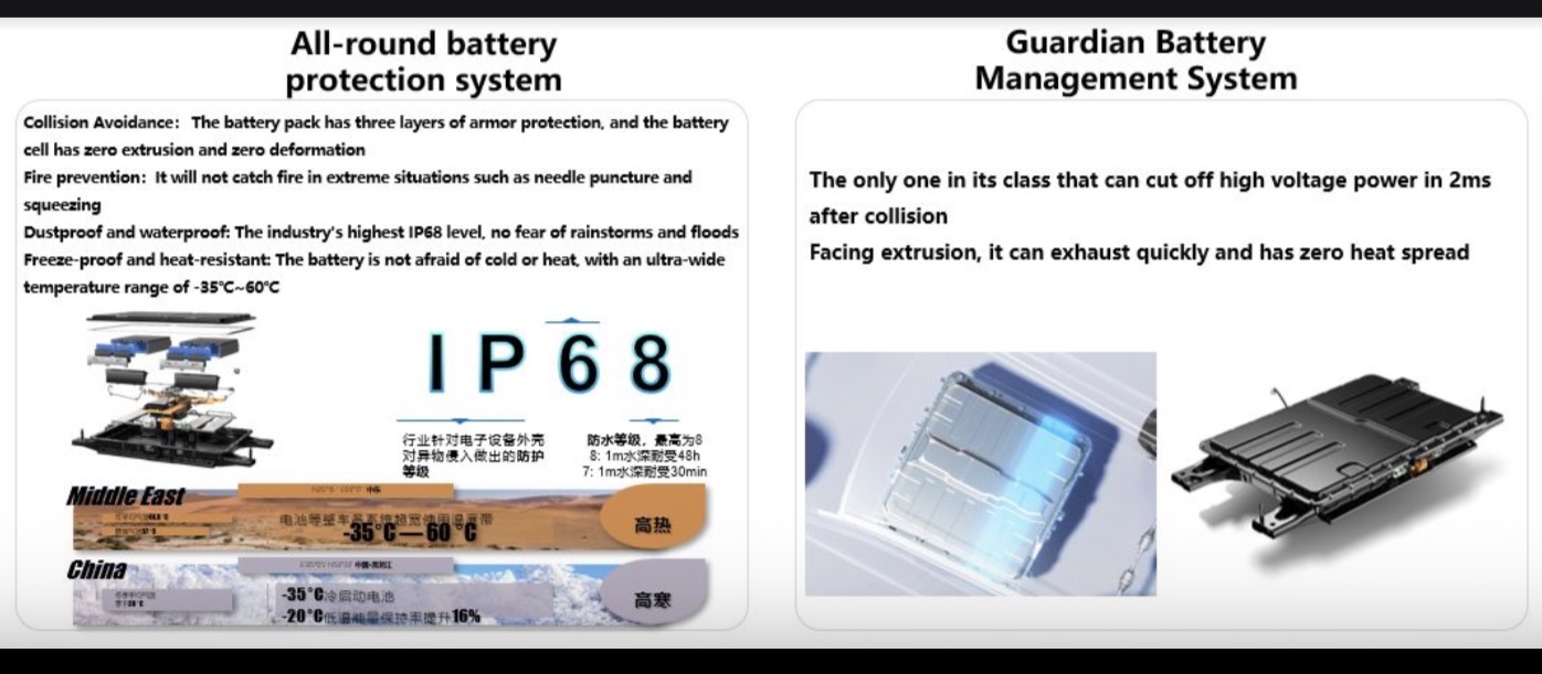 Kini Bermesin Hybrid, Chery C5 CSH Punya Keamanan Baterai Mumpuni