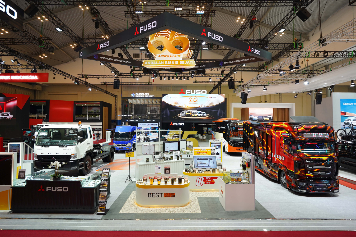 Mitsubishi, Dominasi Mutlak, Mitsubishi Fuso Kuasai 40% Pasar 2025 dan Siapkan Strategi Zero Down Time di 2026