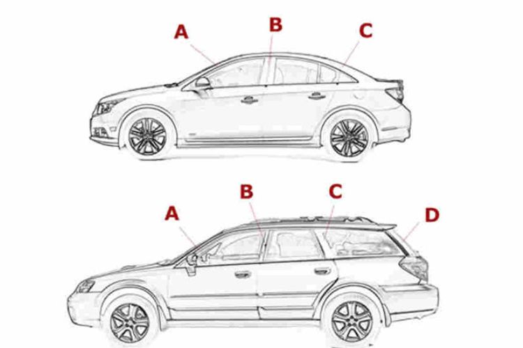 Kelihatan Kinclong, 3 Titik Ini Bisa Bongkar Riwayat Mobil Bekas Pernah Terguling