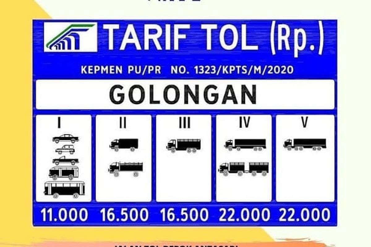 Waspada Salah Bayar Golongan Kendaraan di Gerbang Tol, Hindari Pakai Cara Ini