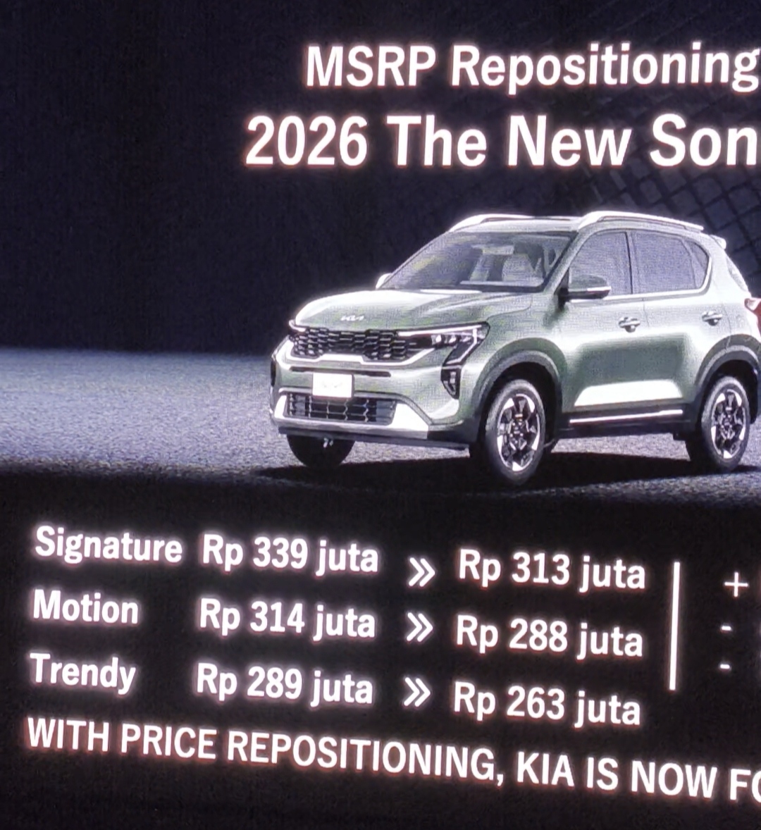 Kia, Kia Sonet, Kia Carens, Buntut Repositioning Harga, KIA Sonet dan Carens Kini Lebih Murah
