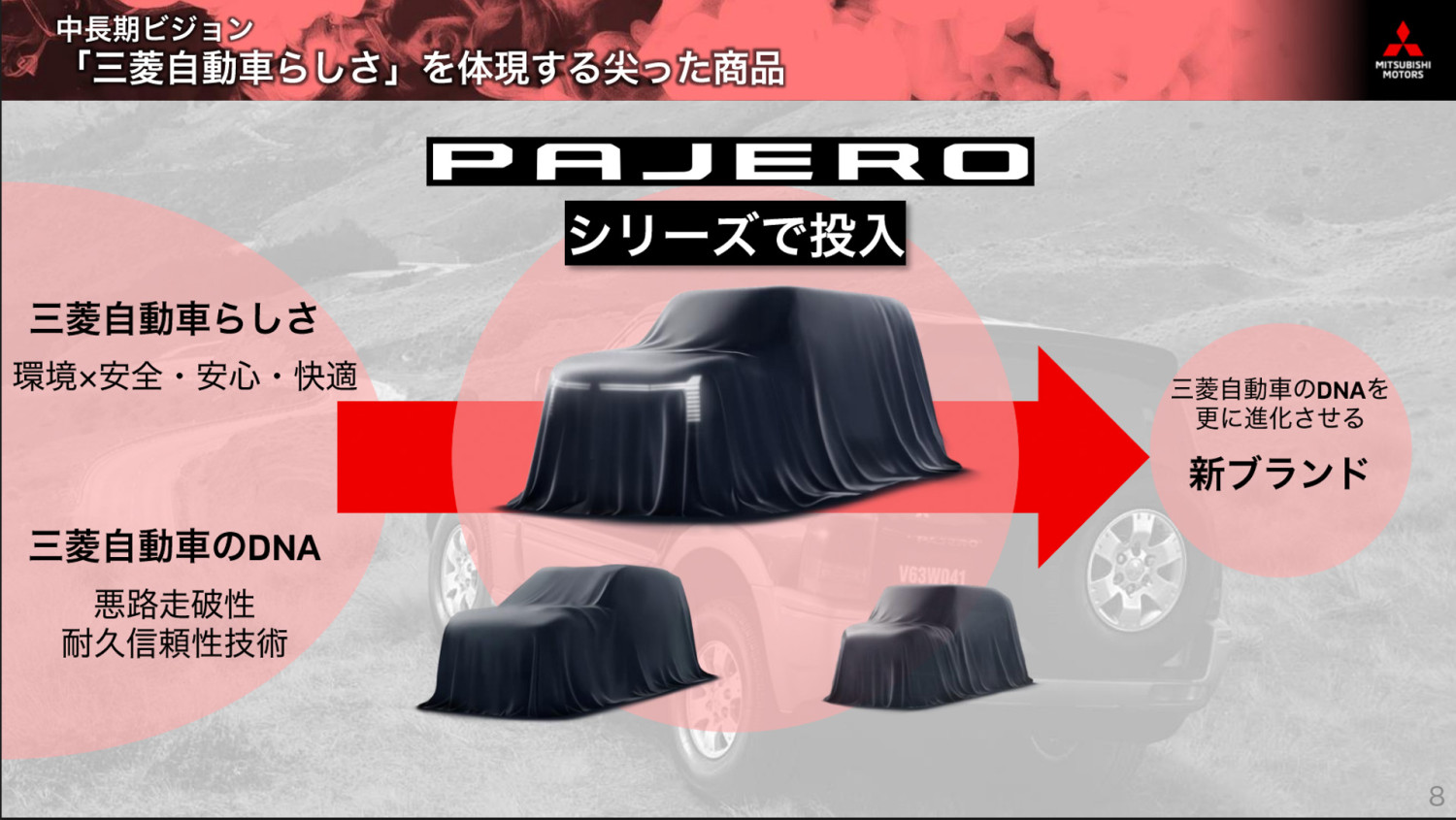Hm Ternyata Mitsubishi Pajero Bakal Jadi Seri, Akan Ada Dua SUV Lagi