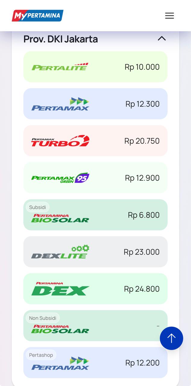 Harga BBM Pertamina Per 1 Juni 2026, Ada yang Naik dan Turun Nih