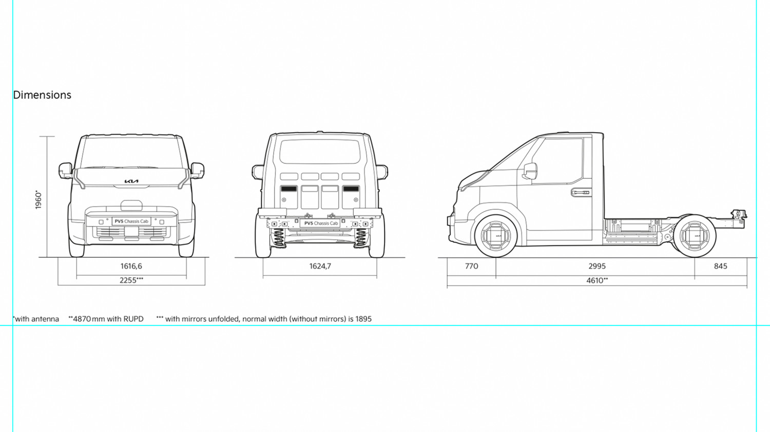 New Kia PV5 Chassis Cab can be transformed into whatever vehicle you want