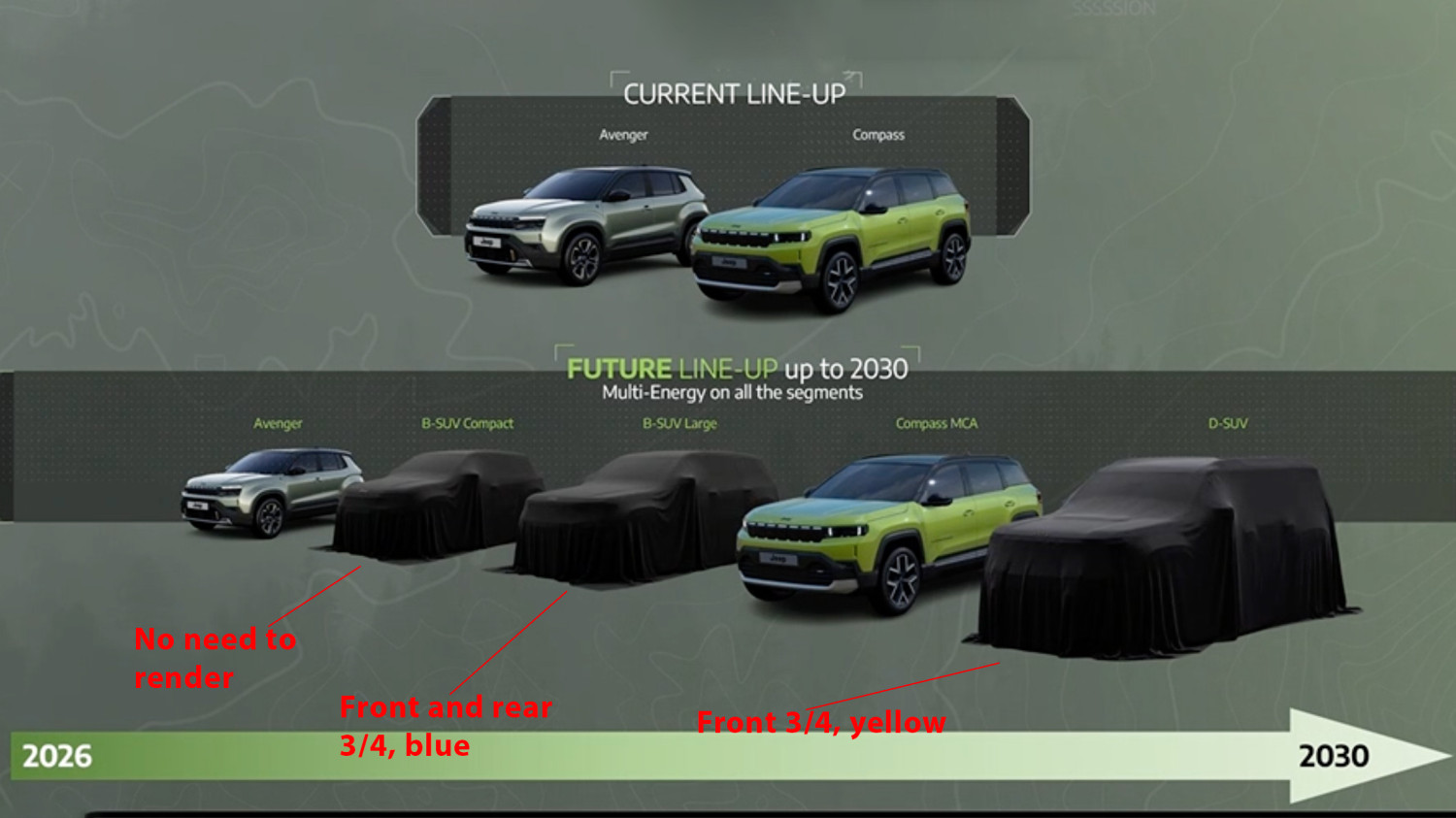 All change at Jeep with 3 new SUVs for UK buyers but two axed