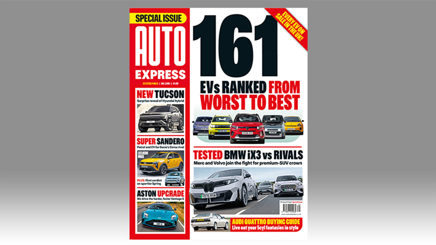 Complete guide to every UK EV in this week�����s Auto Express