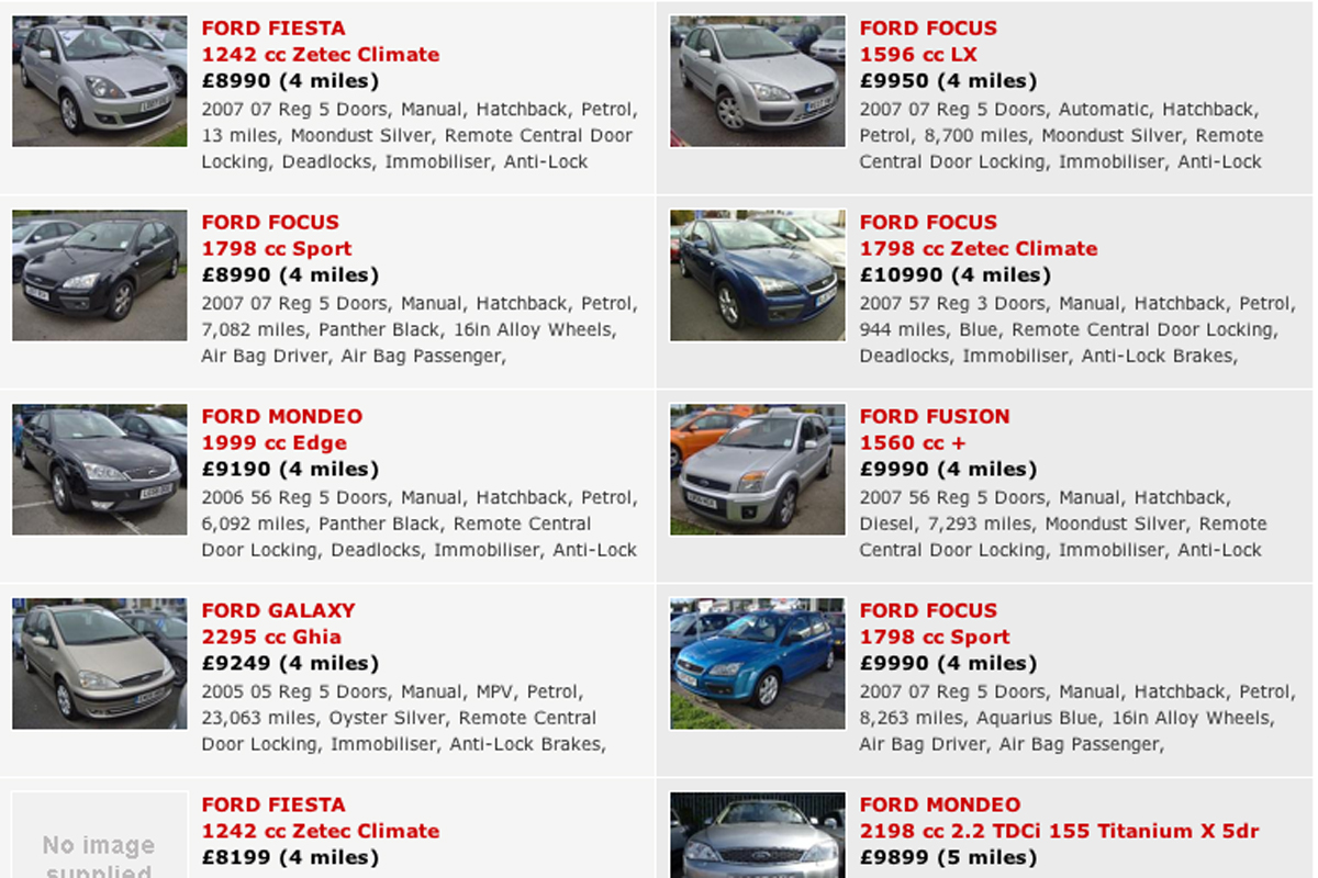 Buying a used car: your complete guide