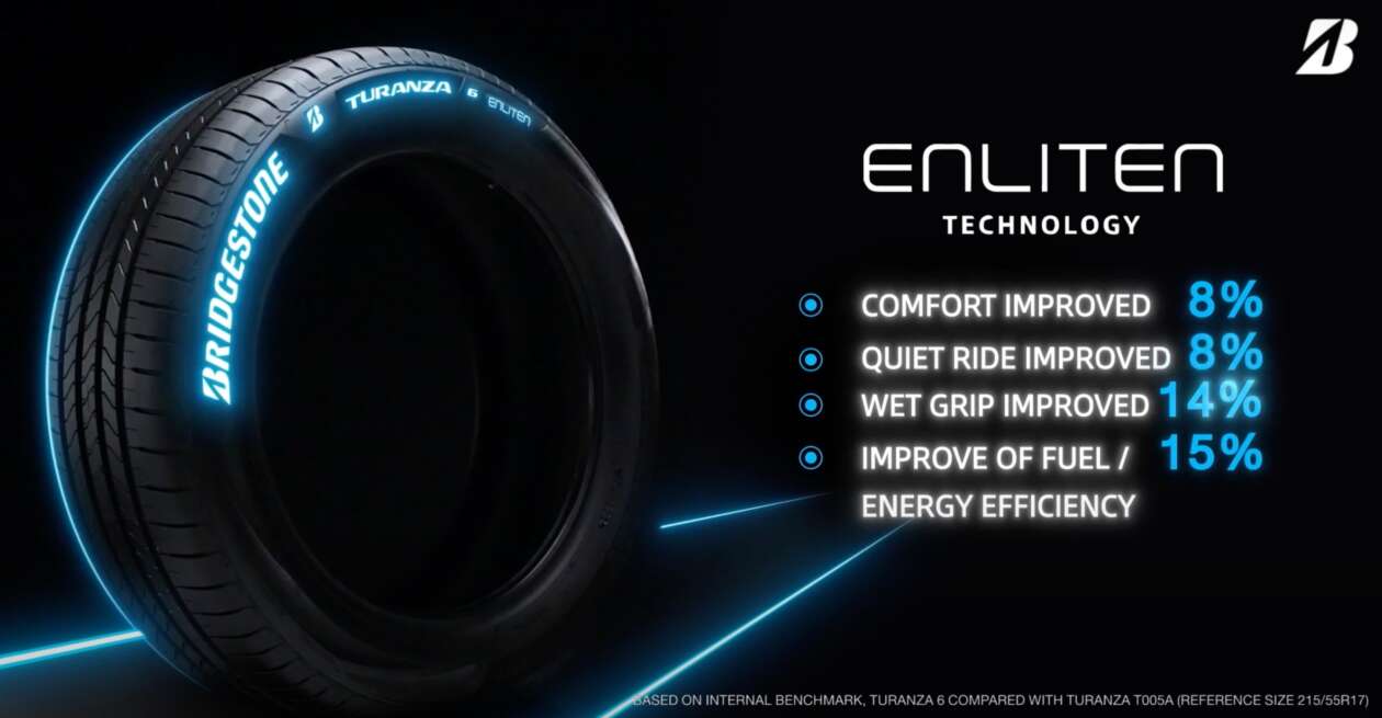 Bridgestone Turanza 6 launched in Malaysia – flagship touring tyre improves on T005A, suitable for EVs too