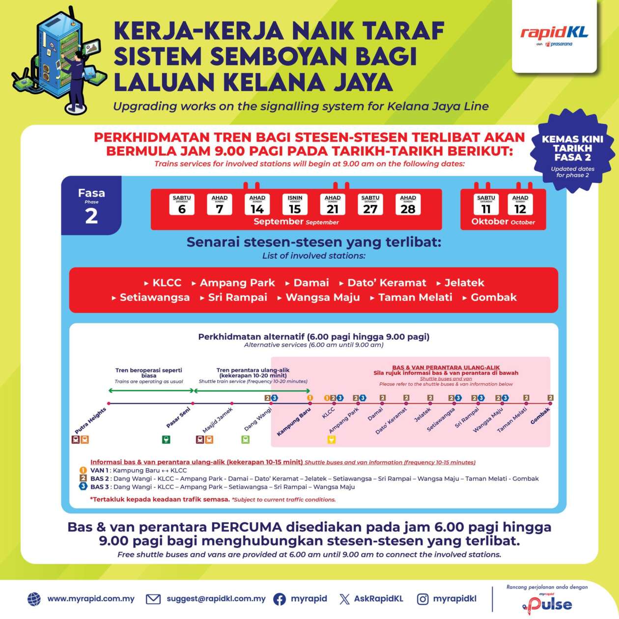 Prasarana postpones LRT Kelana Jaya line upgrading works – now starts from Sept 6; ten stations affected
