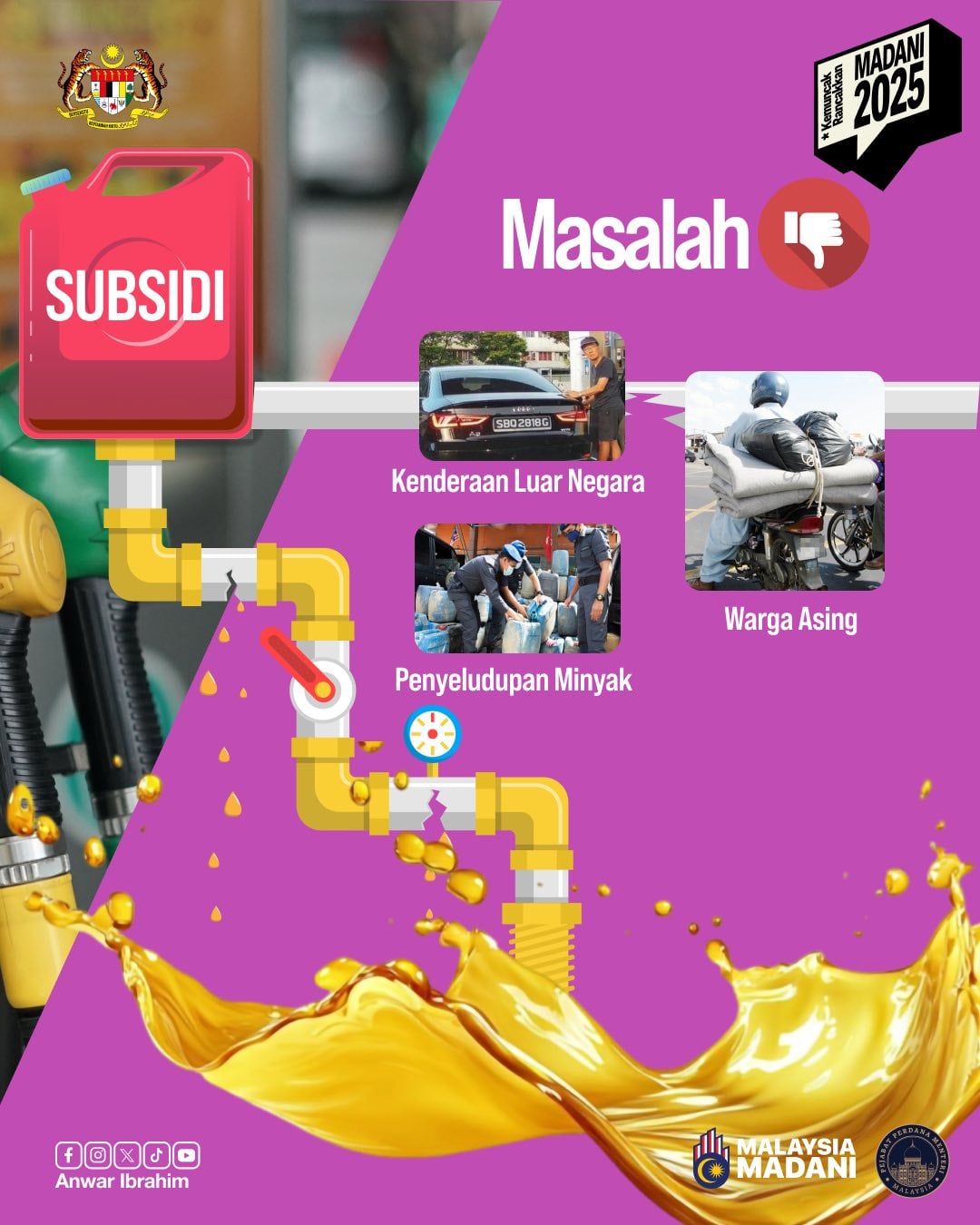 Gov’t has saved RM800 mil since Budi95 began, this being channeled back to people via initiatives – Anwar