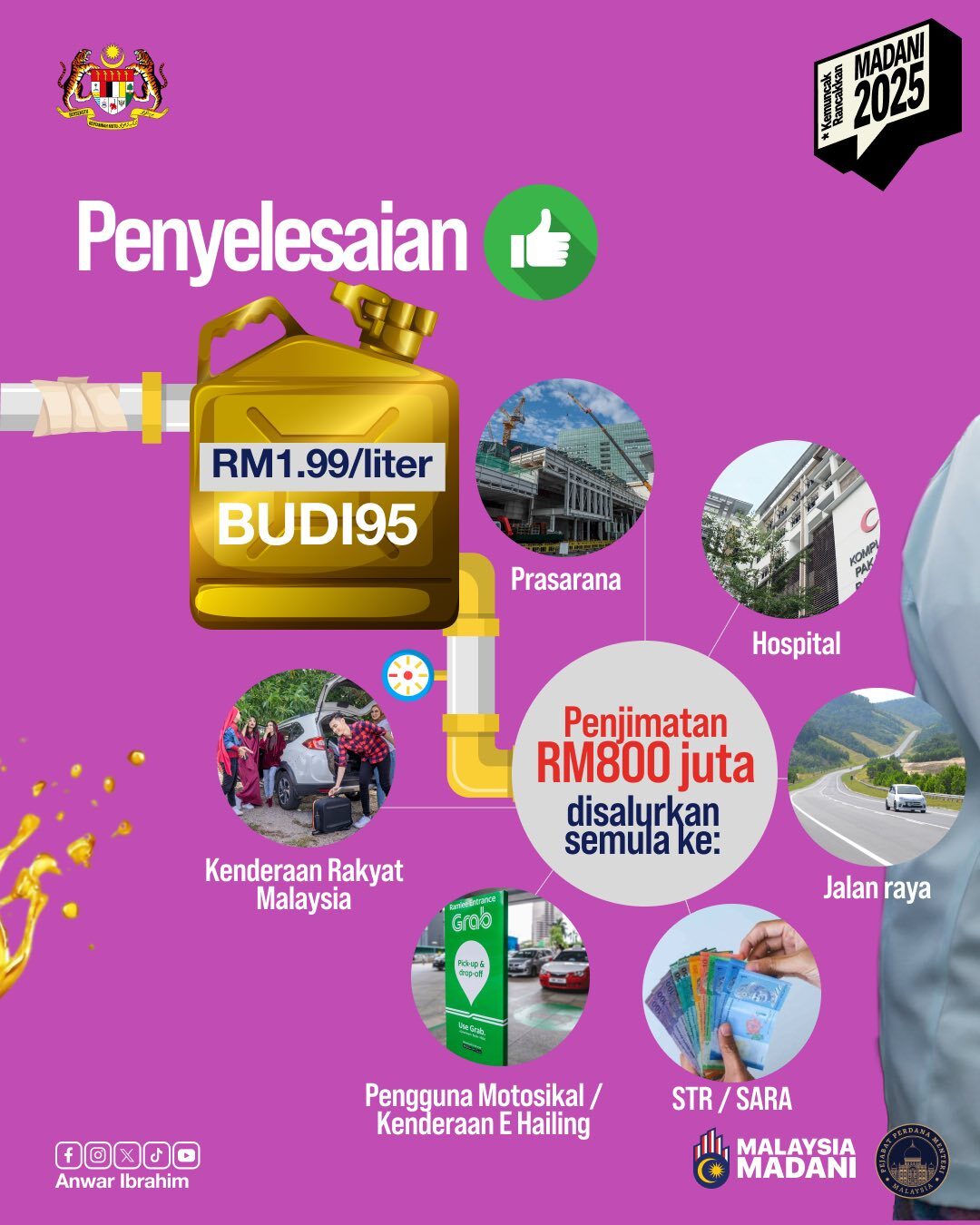 Gov’t has saved RM800 mil since Budi95 began, this being channeled back to people via initiatives – Anwar