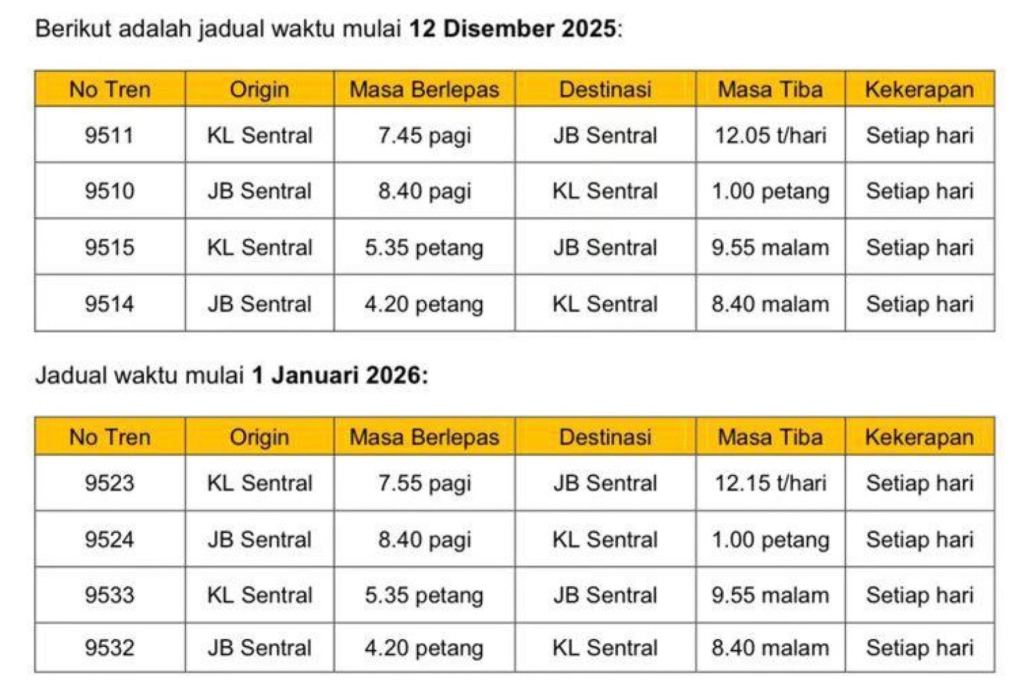 KTM ETS train to JB Sentral starts on Dec 12 – tickets open for sale today from RM82, 30% off till Jan 11