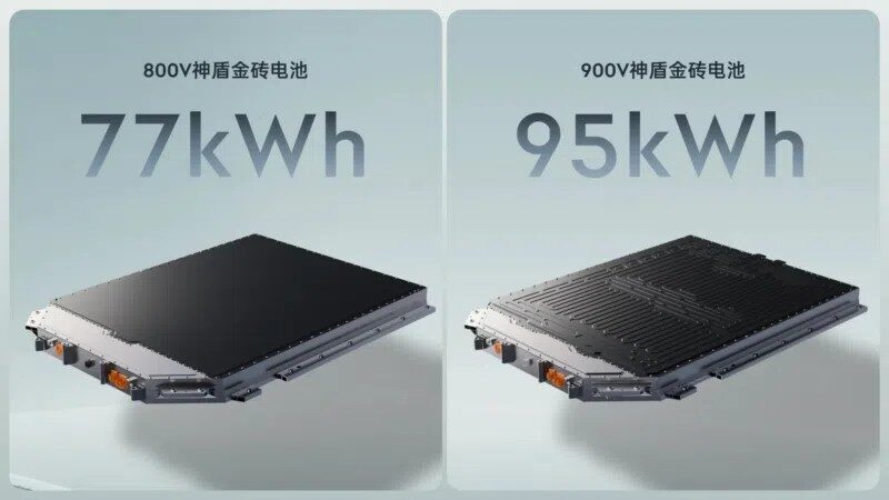 Geely 900V Energee Golden Brick Battery unveiled – 10-70% in 4 mins 22 secs, 10-97% in 8 mins 42 secs