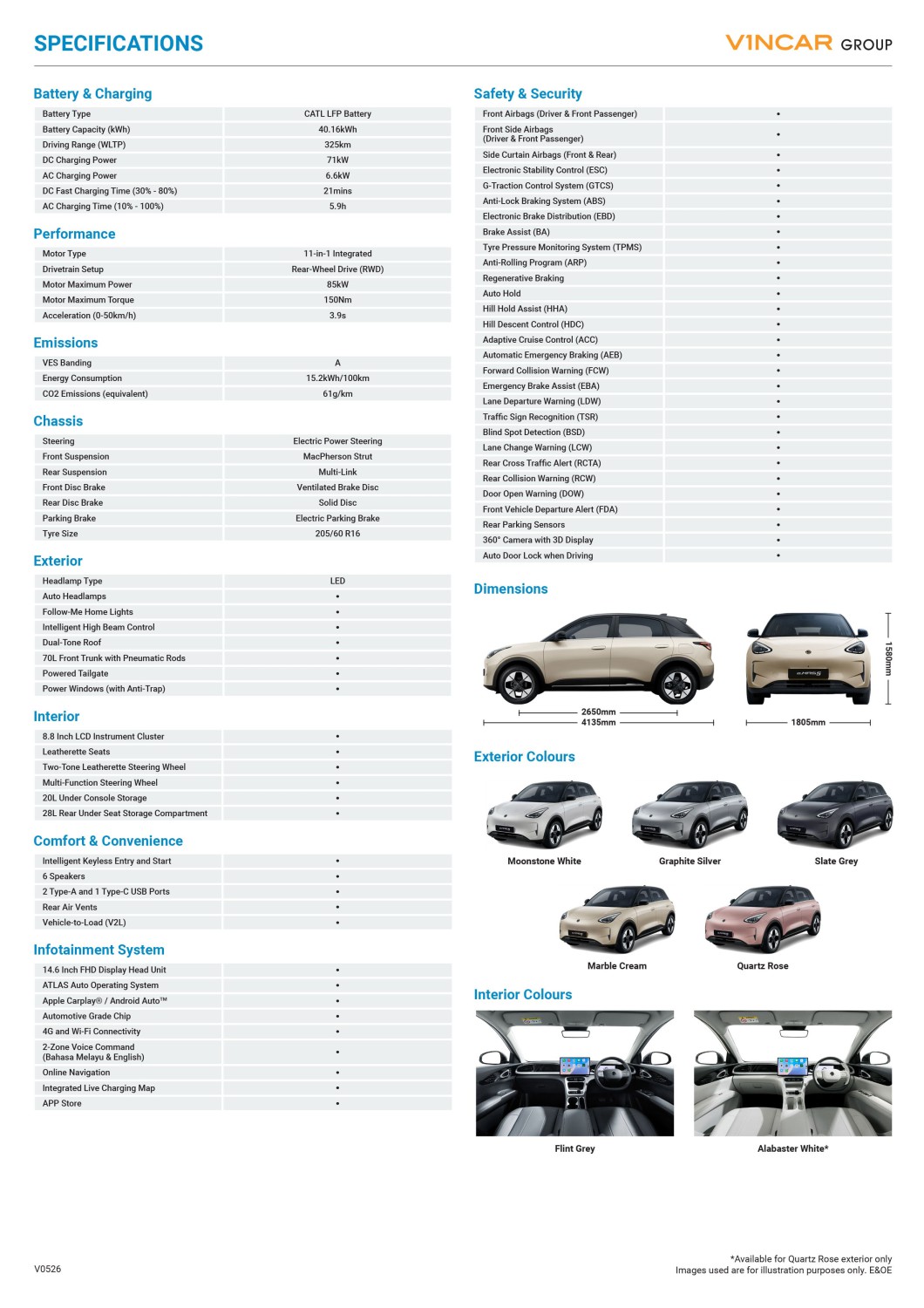 Proton eMas 5 launched in Singapore – same specs as Malaysia; Premium only priced at RM495k with COE