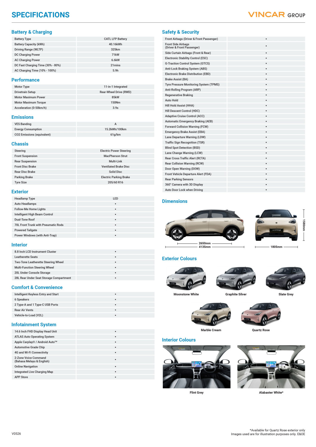 Proton eMas 5 launched in Singapore – same specs as Malaysia; Premium only priced at RM495k with COE