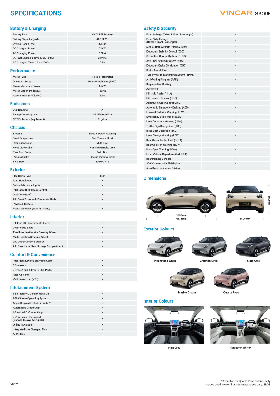 Proton eMas 5 launched in Singapore – same specs as Malaysia; Premium only priced at RM495k with COE