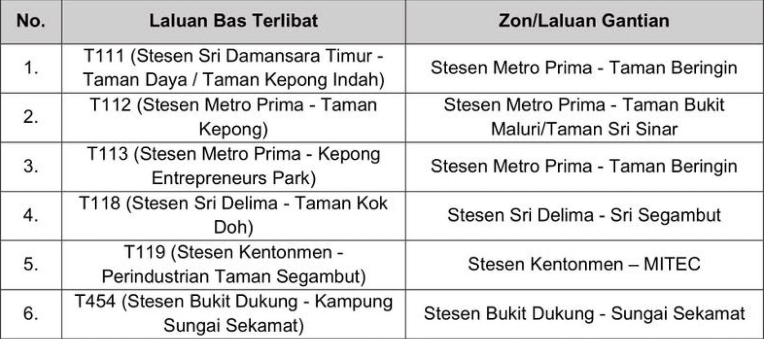 Rapid KL On-Demand to take over some bus routes