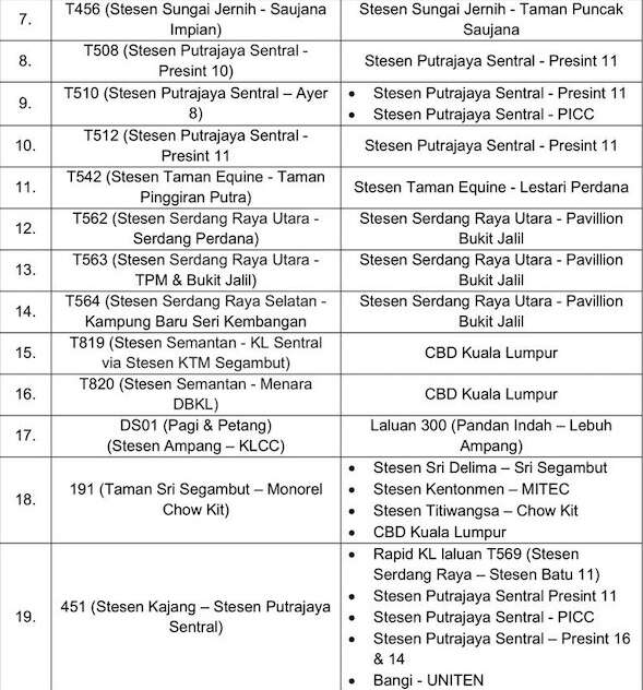 Rapid KL On-Demand to take over some bus routes