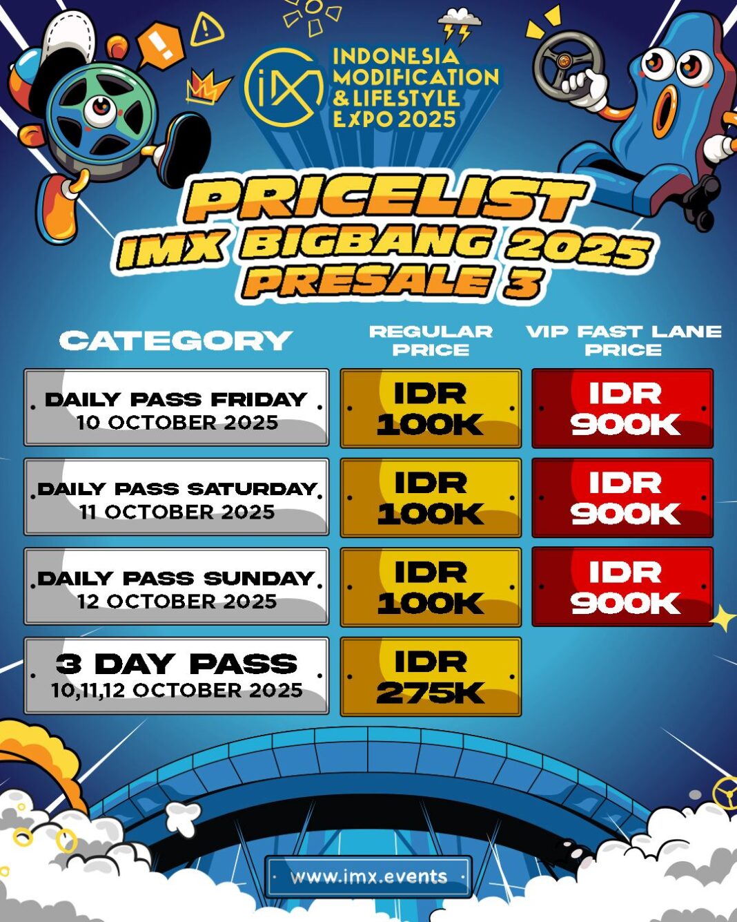 IMX 2025 Rilis Tiket Pre-Sale 3, Kesempatan Terakhir Dapatkan Harga Spesial!