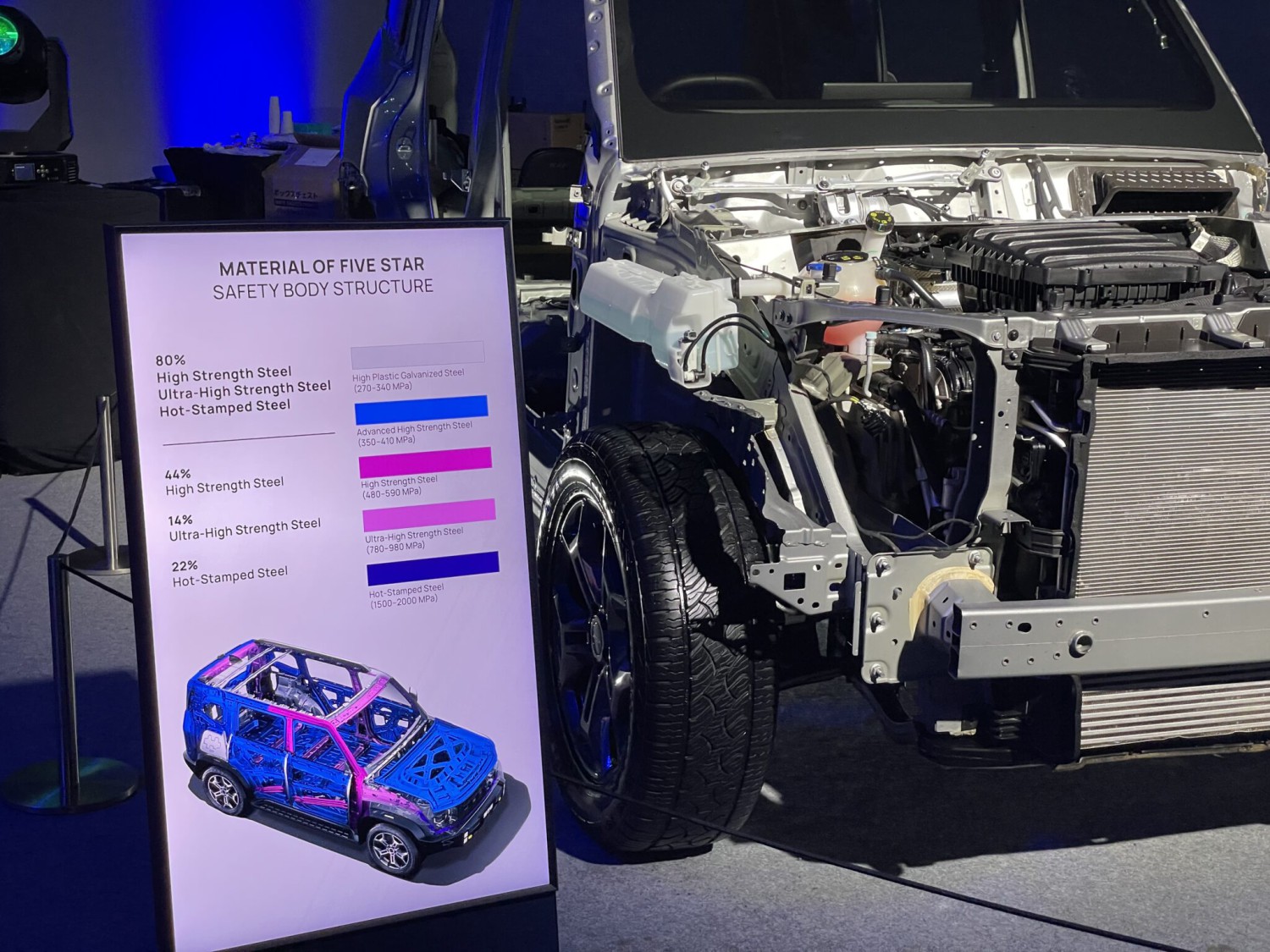 Jetour T2 Buktikan Ketangguhan Struktur, Sanggup Menahan Beban Hingga 350 Kg