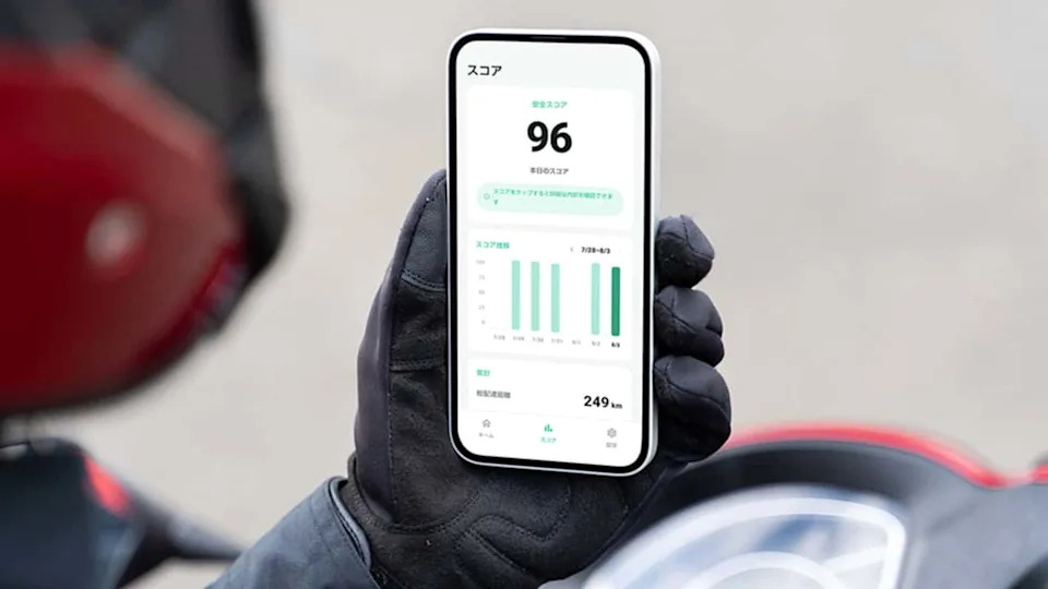 Honda Wants To Score How Safely Uber Eats Couriers Ride. Our Dystopian World Continues