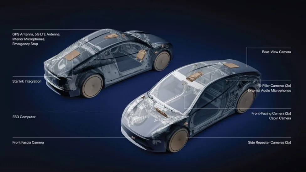 Tesla, Tesla Teases Cybercab With A Built-In Starlink V5 Antenna