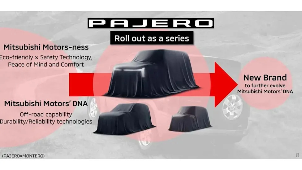Mitsubishi's Iconic 4x4 Will Debut On September 2nd