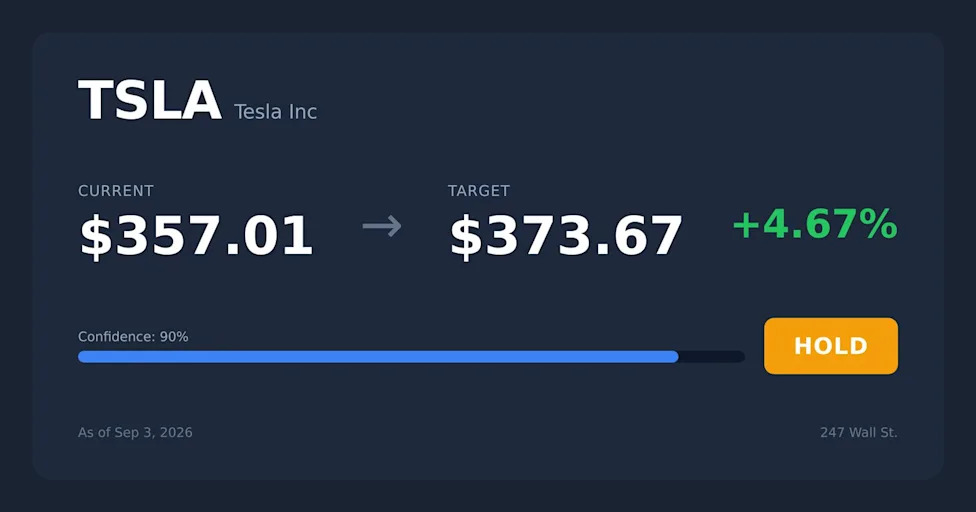 Tesla’s Cybertruck Launched at $120K and Was Called “the Biggest Flop in Automotive History.” Can Range Rover’s $138K EV Avoid the Same Fate?