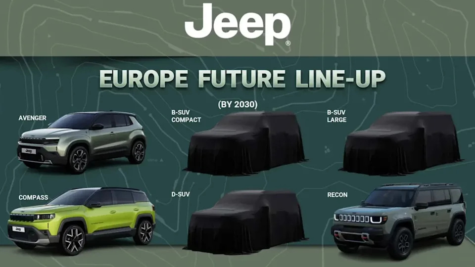 Jeep Teased Mystery Box Ahead Of Paris Motor Show