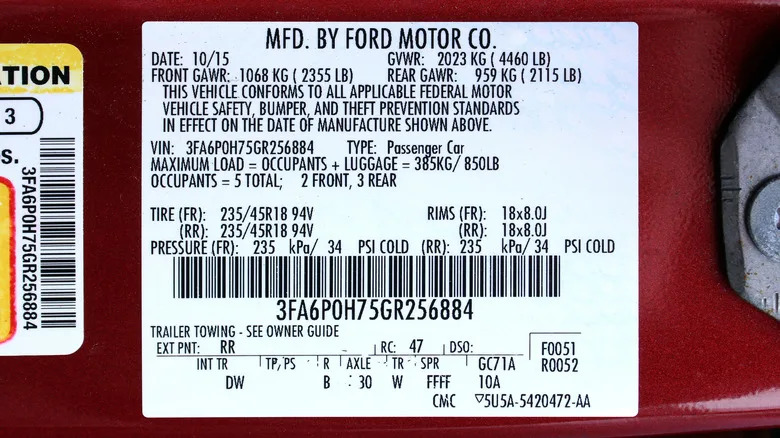 How To Verify A Used Car's VIN Before Buying On Facebook Marketplace