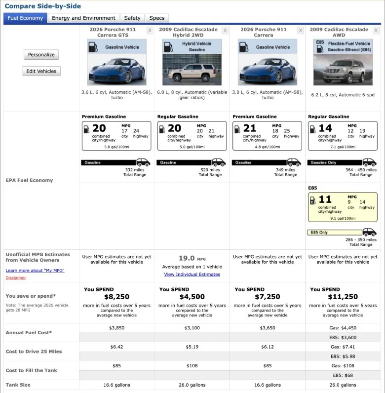 These Two Unusual Hybrids Get Basically The Same MPG, But Only One Does 0-60 In Under 3 Seconds