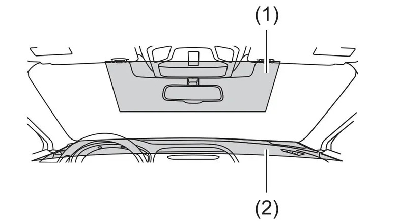 Why You Should Avoid Installing Accessories On Your Windshield &amp; Rearview Mirror If Your Car Has ADAS