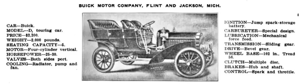 Today in Automotive History: GM Was Founded on September 16, 1908 — On a Bet Henry Ford Refused to Copy