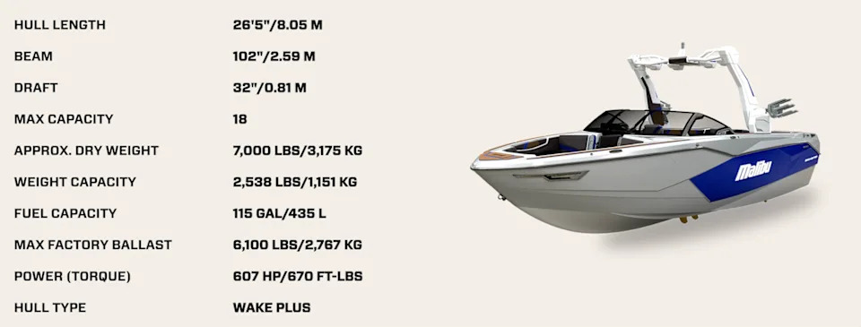 New 26 LSV and 20 VTX From Malibu