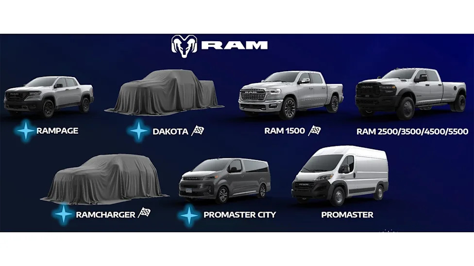 No, Really, the Ram Dakota is Almost Here, Along With a Compact Truck, and an SUV!