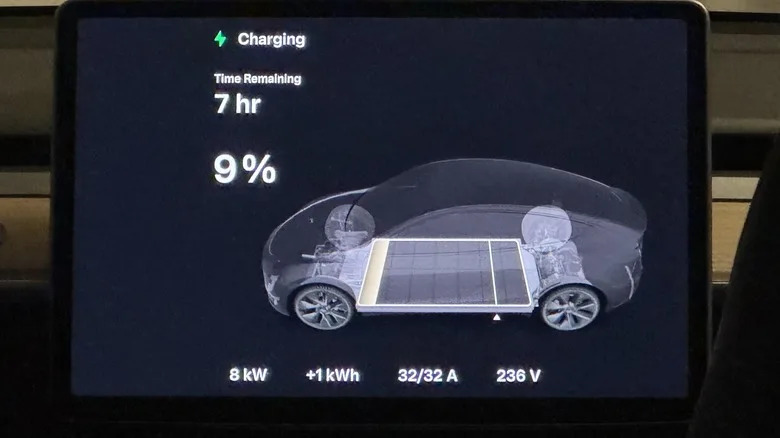 Weird And Quirky Consequences You Might Experience When Your EV Gets Close To 0% Charge