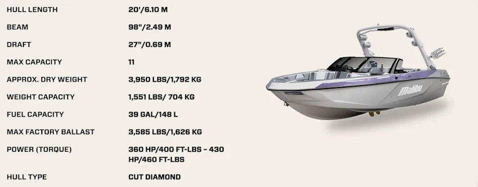 New 26 LSV and 20 VTX From Malibu