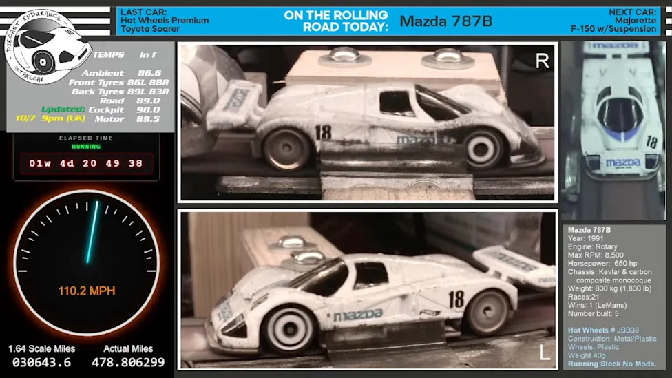 24 Hours? This Hot Wheels Mazda 787B Has Been Driving on a Belt Sander for 11 Days