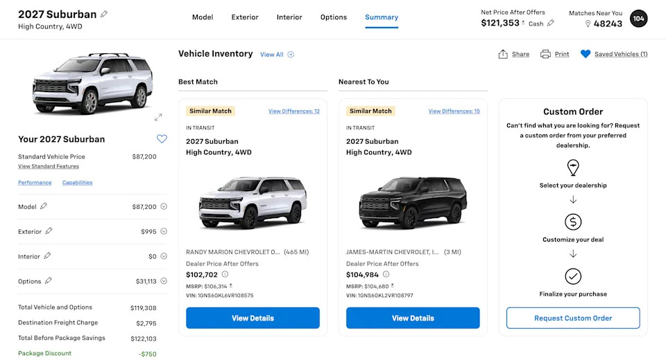 The Most Expensive 2027 Chevrolet Suburban Costs Escalade Money