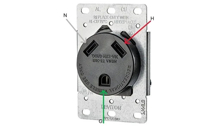 Is A 30 Amp RV Plug The Same As A Dryer Plug? Here's What You Need To Know