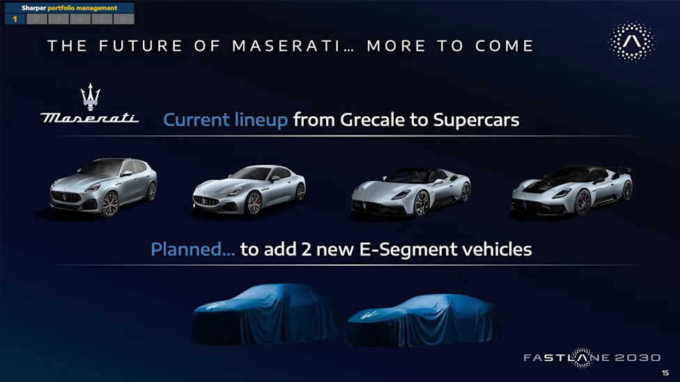 Jeep and Ram Tapped to Lead Stellantis's Expansive Five-Year Plan
