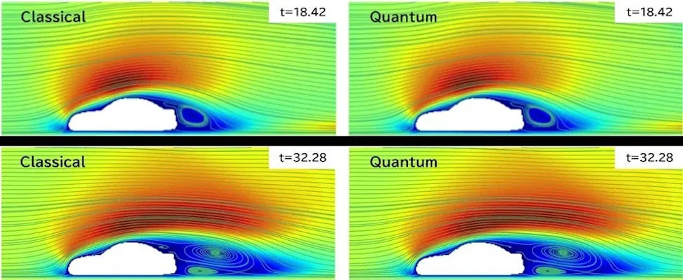 Nissan, Quemix conduct vehicle aerodynamic simulation using quantum computing