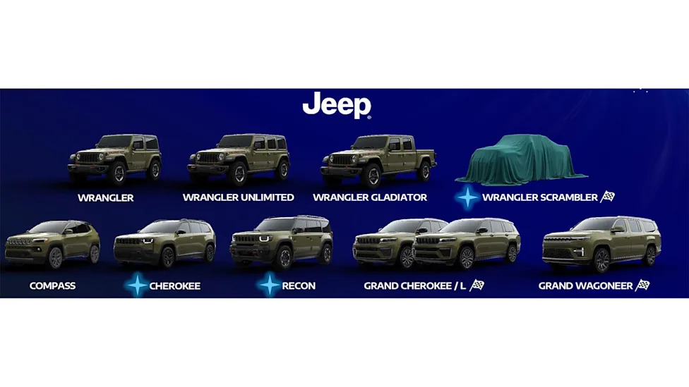 A New Scrambler SRT Is a Go as Part of Jeep’s Ambitious Future Product Rollout