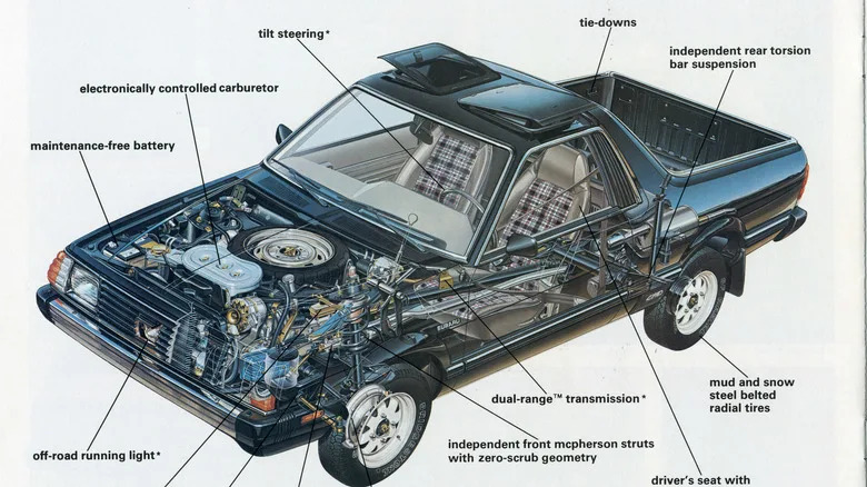 Why Did The Subaru BRAT Have Seats In The Truck Bed?