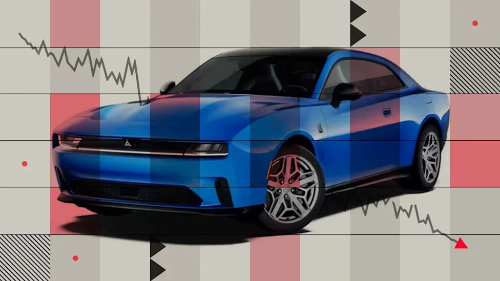 Dodge Charger Daytona EV Sales Crater: Less Than 800 Deliveries This Year