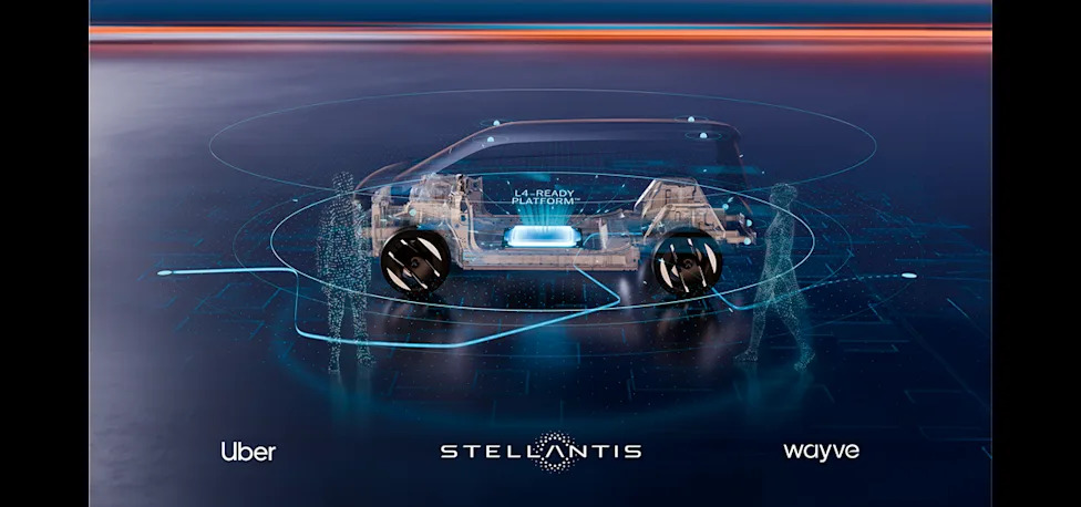 Stellantis, Robotaxi, Stellantis, Wayve, and Uber's Robotaxi Deal: What's Real and What's Hype