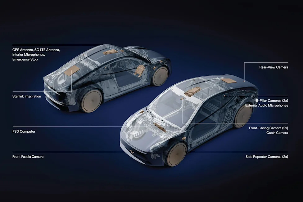 Tesla Reveals Cybercab With Starlink V5 Antenna