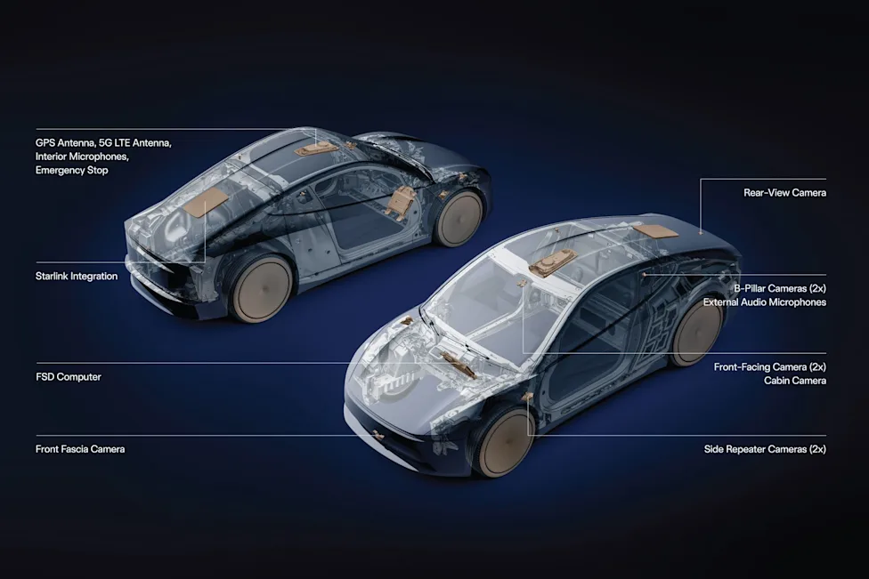 Tesla Reveals Cybercab With Starlink V5 Antenna