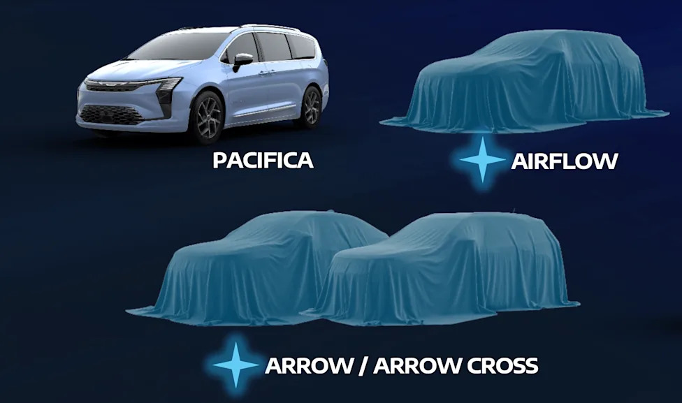 Can Chrysler Be More Than a Minivan Brand? It’s Betting Three New SUVs Under $40,000 Can Prove It